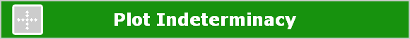 Plot Indeterminacy